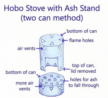 Hobo-Stove-Ash-Stand-Twee-Kan-Methode