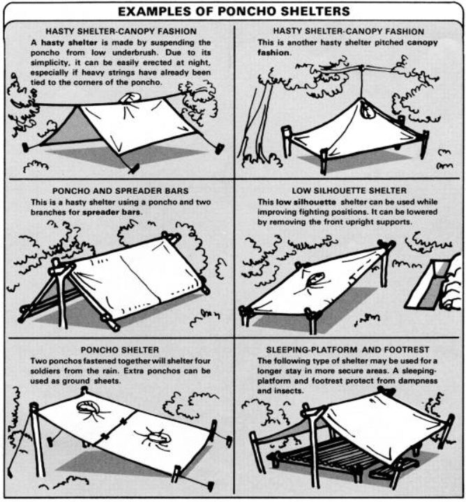En annan metod för tält för valpar