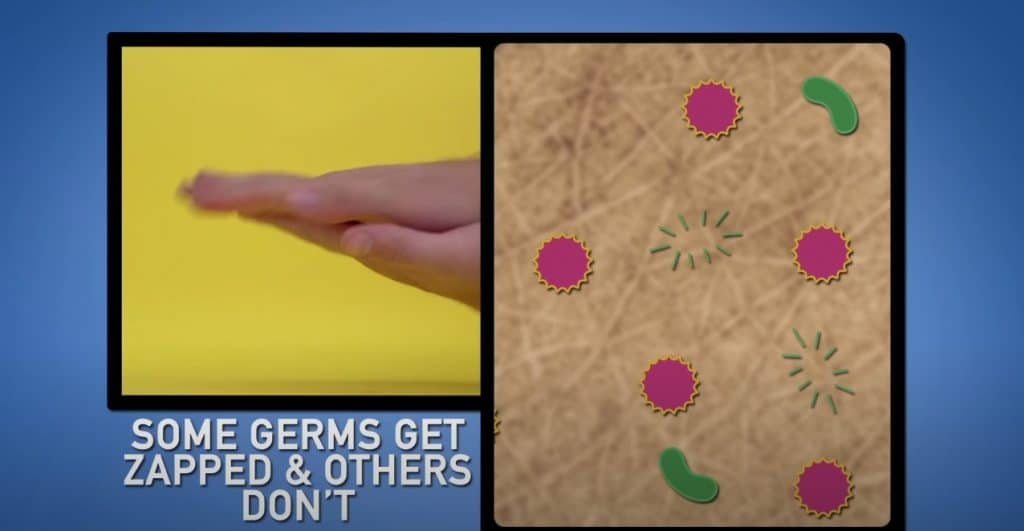 Fungerar handdesinfektionsmedel verkligen?